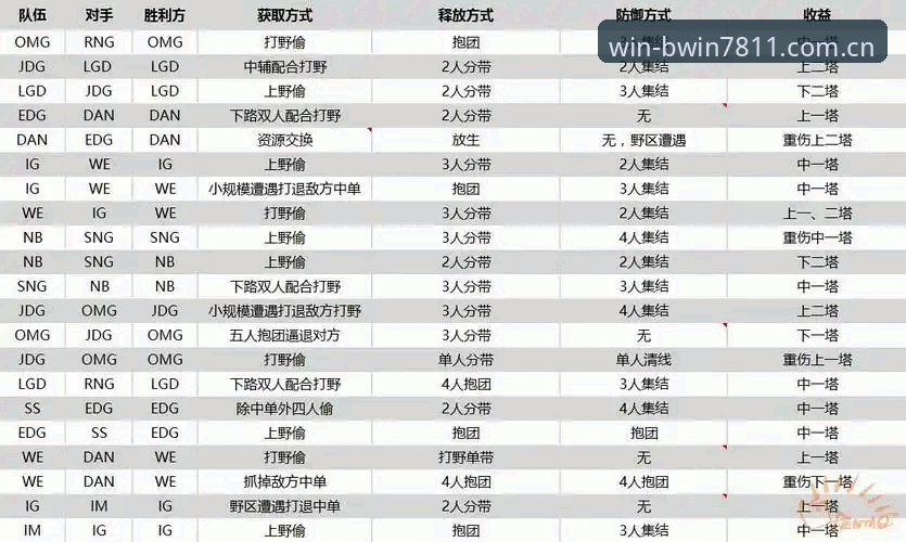 V4中国官方主站电竞资讯下载失败？老编辑教你三步避坑